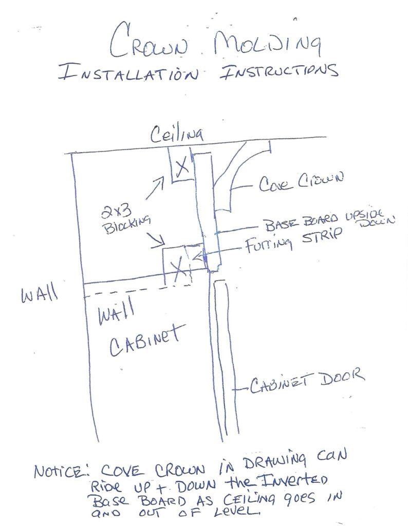 installation instructions for crown molding