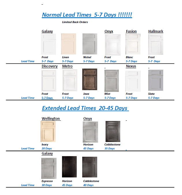 door styles